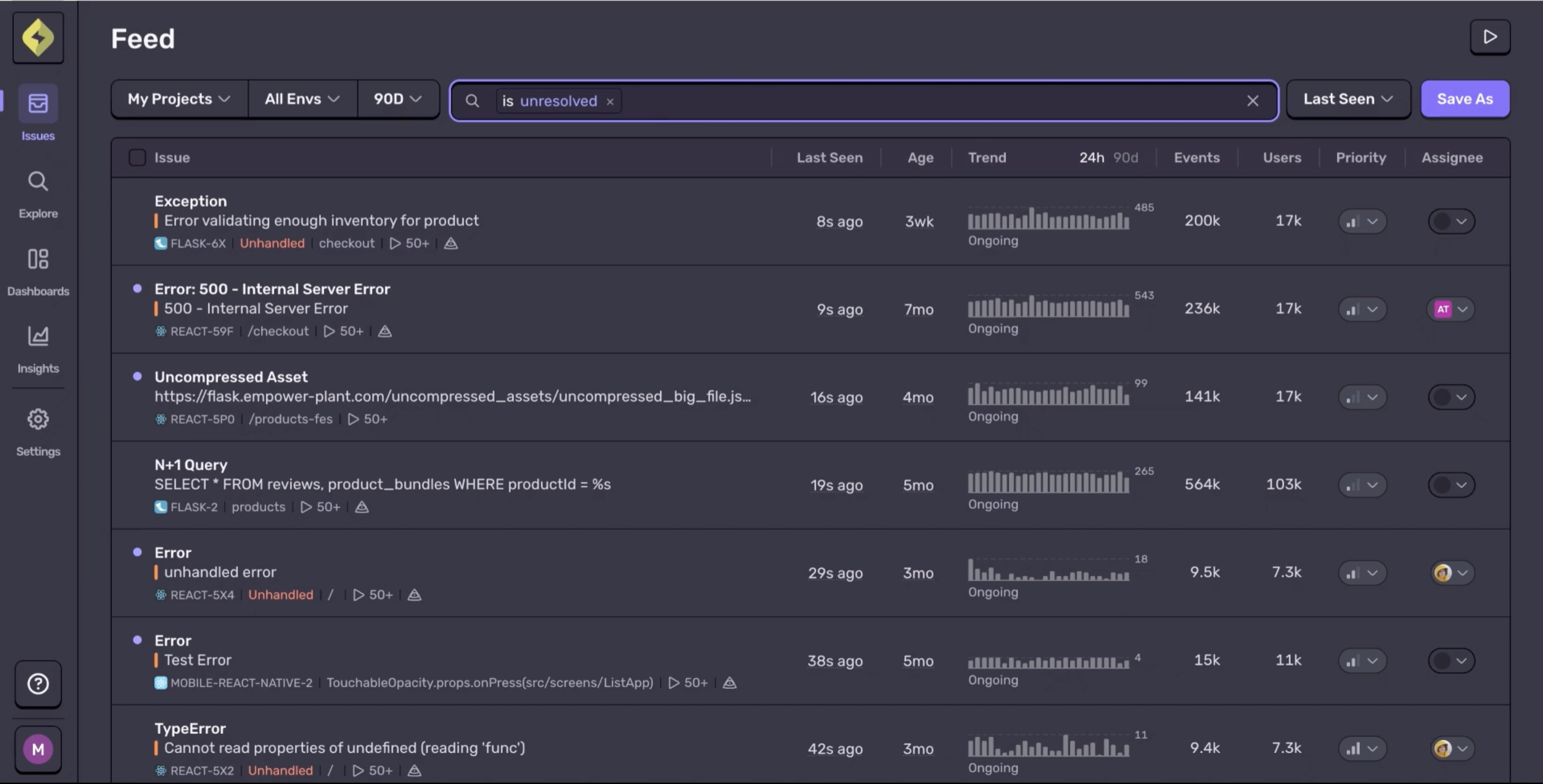 Sentry dashboard showing performance metrics and API response time issues