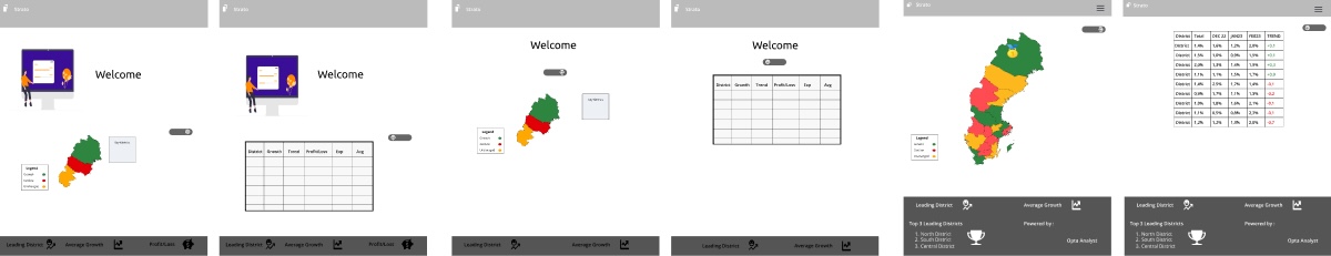 thumbnails of the first few design iterations executed by a junior designer