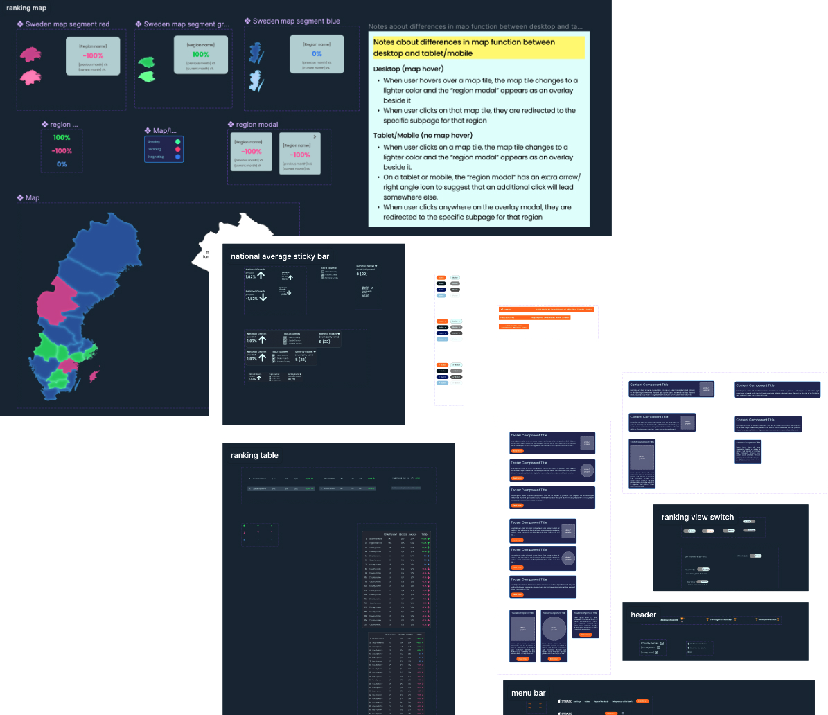 component variants for map, table and card elements